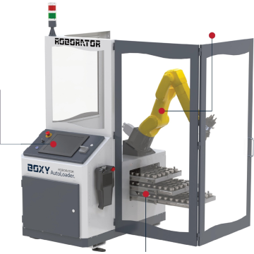 Ileri Roborator V1-5